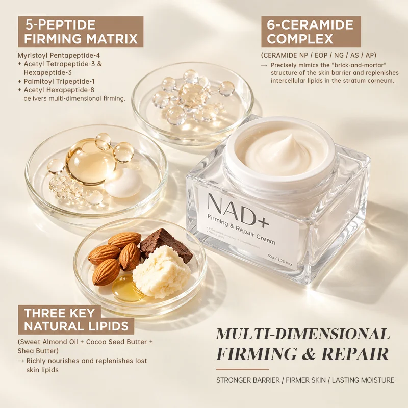 NAD+ Firming & Repair Cream surrounded by bowls showing active ingredients like peptides, ceramides, and natural lipids.